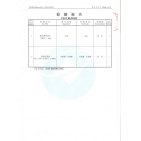 32管材报告二