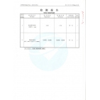 32双U报告二
