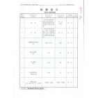 PET110-63报告二